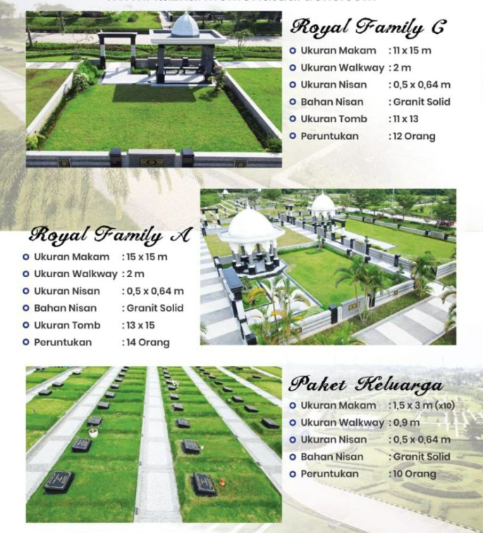 Tipe makam Family pemakaman alazhar