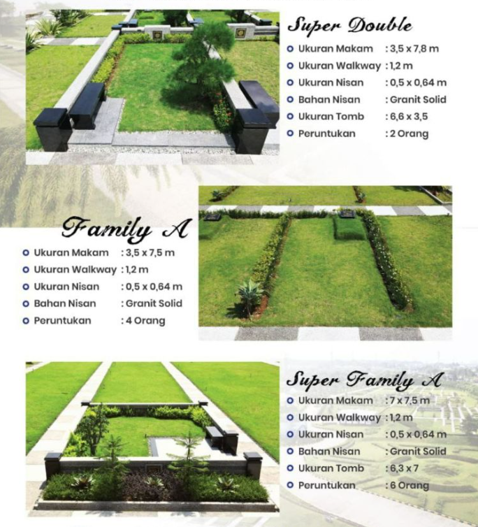 Tipe makam double pemakaman alazhar