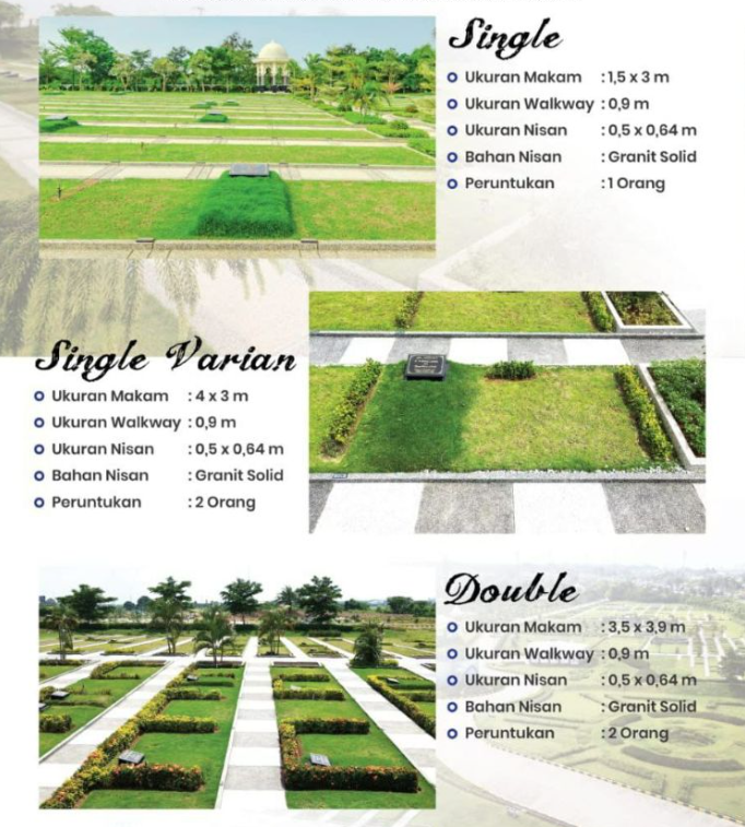 Tipe makam single pemakaman alazhar