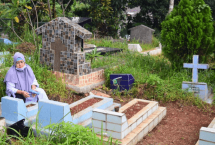 Makam tidak sesuai syariat islam